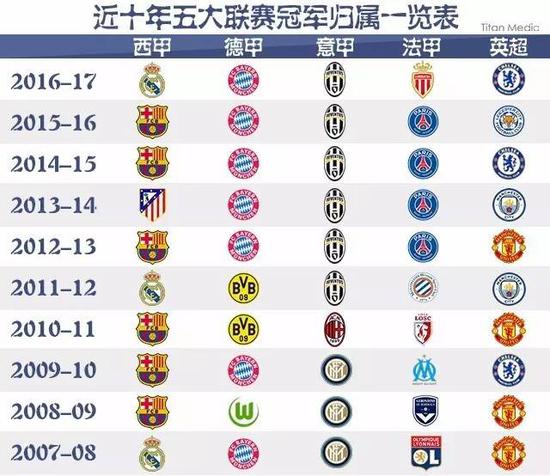 日本球迷对